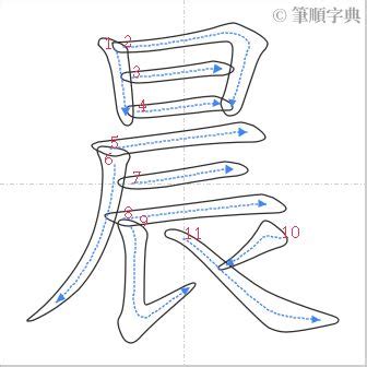 晨 筆劃